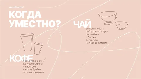 Тренд: Органика